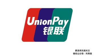 網聯上線能否破除支付雙寡頭格局，銀聯的啟示